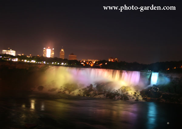 Ниагара вид на США